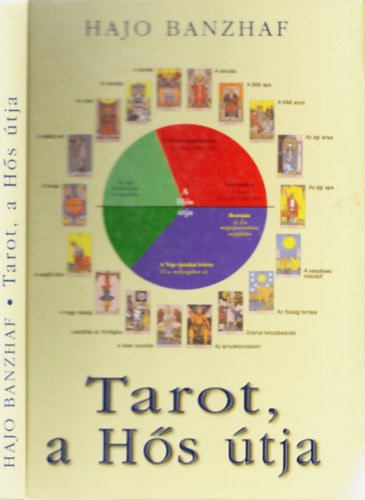 Hajo Banzhaf - Tarot, a Hs tja