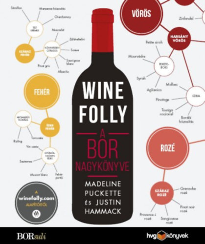 Justin Hammack Madeline Puckette - Wine Folly - A bor nagyknyve