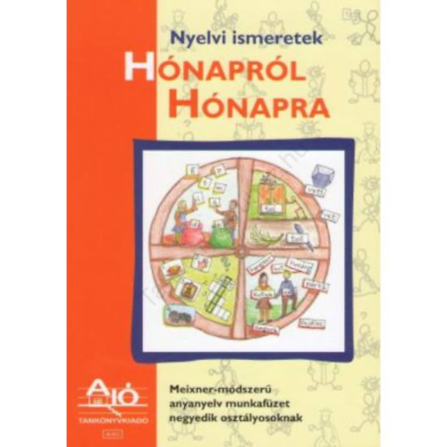 Adorjn Katalin - HNAPRL HNAPRA NYELVI ISMERETEK 4. OSZTLY