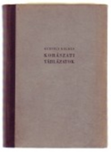 Kerepely K�lm�n - Koh�szati t�bl�zatok