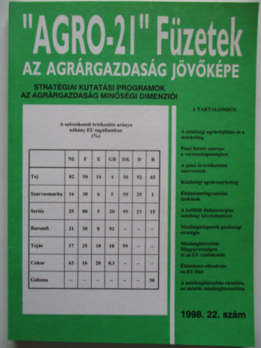 ,,AGRO-21,, Fzetek 1998.22.szm