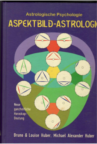 Louise Huber - Aspektbild-Astrologie