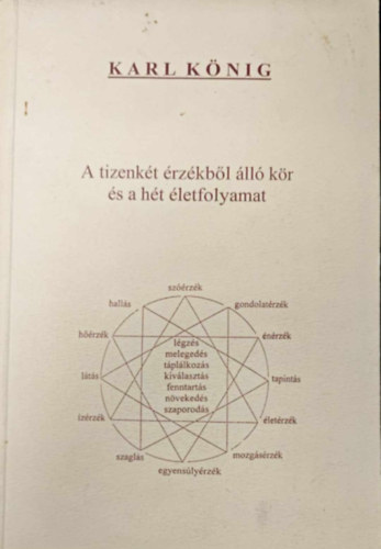 Karl König - A tizenkét érzékből álló kör és a hét életfolyamat