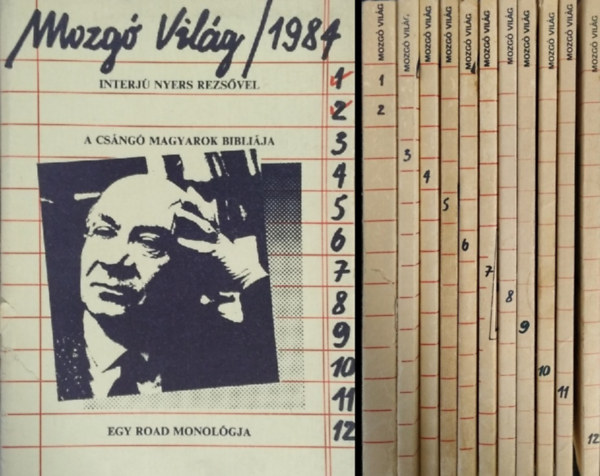 P.Szcs Julianna fszerkeszt - Mozg Vilg 1984, 1-12 teljes vfolyam, lapszmonknt