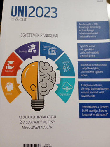 Nincs felt�ntetve - UNI in&out 2023 - Egyetemek rangsorai