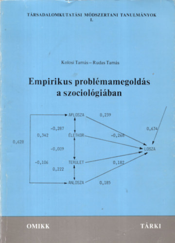 Kolosi Tams-Rudas Tams - Empirikus problmamegolds a szociolgiban