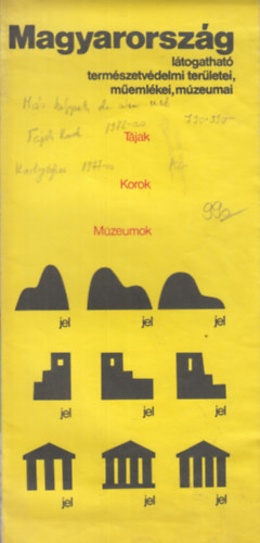 T�jak-Korok-M�zeumok - Magyarorsz�g-l�togathat� term�szetv�delmi ter�letei, m�eml�kei, m�zeum
