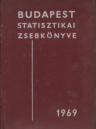 Budapest statisztikai zsebk�nyve 1969
