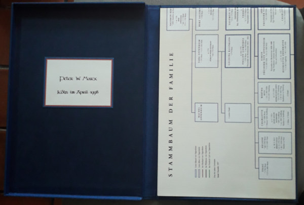 Nachkommen von Salomon Hertz Oppenheim