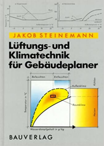 Jakob Steinemann ( - Lüftungstechnik und Klimatechnik für Gebäudeplaner