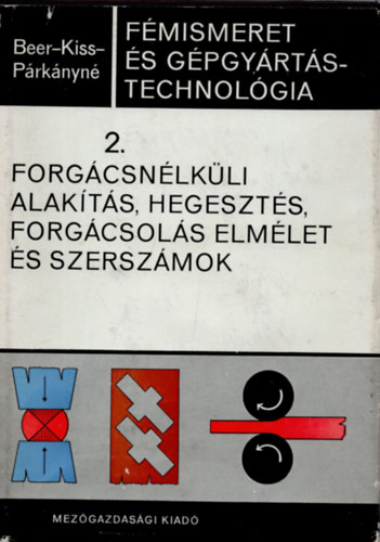 Beer-Kiss-P�rk�nyn� - F�mismeret �s g�pgy�rt�stechnol�gia 2.