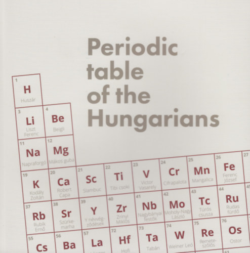 Szaniszl Judit, Tams Dorka, Tnczos Anik Pger Zsuzsanna - Periodic table of the Hungarians - A magyarok peridusos rendszere
