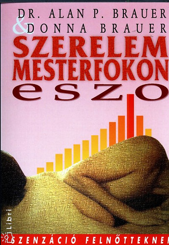 Alanp., Brauer, Donna Brauer - Szerelem mesterfokon (ESZO)