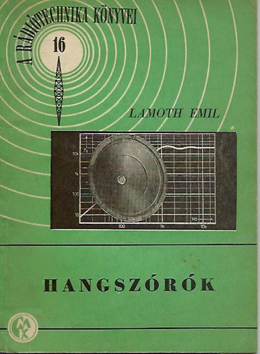Lamoth Emil - Hangszrk