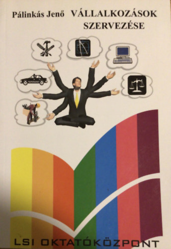 Plinks Jen - Vllalkozsok szervezse