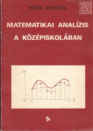 Kósa András - Matematikai analízis a középiskolában